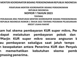 Kredit Usaha Rakyat [KUR] Skema Pinjaman Rekening Koran [PRK] Apa Bisa?