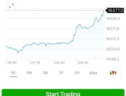 Morgan Stanley Turunkan Peringkat Saham Indonesia Menjadi Underwight