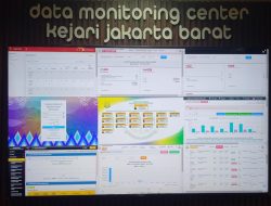 Mudahkan Alat Kontrol Pimpinan, Kejari Jakarta Barat Terapkan Sistem Data Monitoring Center