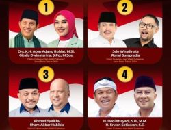 Hasil Sementara Pilgub Jabar, Dedi Mulyadi Unggul 60 Persen Lebih