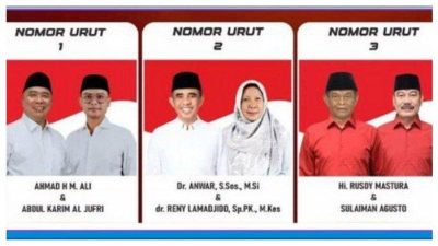 Hasil Quick Count Pilkada Sulteng Anwar-Reny Terus Melesat Raih 45,33 Persen