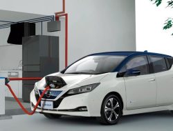 Insentif Mobil Listrik: Koreksi Kebijakan atau Cermin Salah Arah?