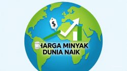 Harga Minyak Dunia Kembali Naik Dipicu Kekhawatiran Gagalnya Gencatan Senjata AS-Iran