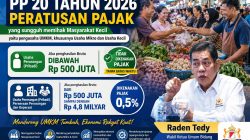 PP 20 Tahun 2026, Bukti Pemerintah Sungguh Berpihak Pada Rakyat Kecil