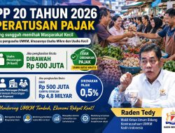 PP 20 Tahun 2026, Bukti Pemerintah Sungguh Berpihak Pada Rakyat Kecil