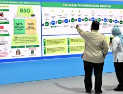 B50 Hemat Devisa Rp170 Triliun, Presiden Prabowo: Fondasi Indonesia Makmur dan Mandiri Semakin Kokoh