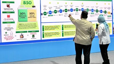 B50 Hemat Devisa Rp170 Triliun, Presiden Prabowo: Fondasi Indonesia Makmur dan Mandiri Semakin Kokoh